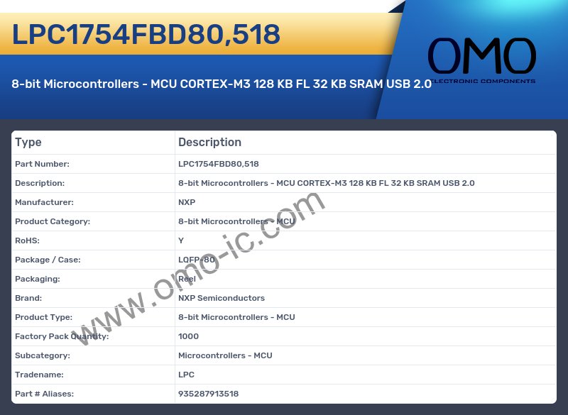 LPC1754FBD80,518