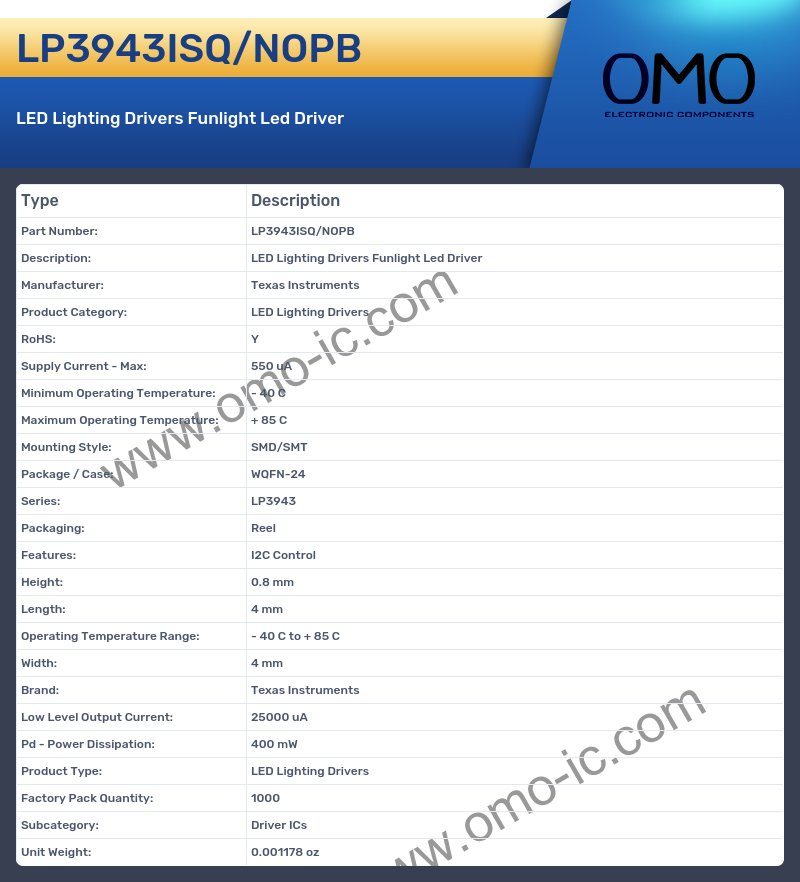 LP3943ISQ/NOPB