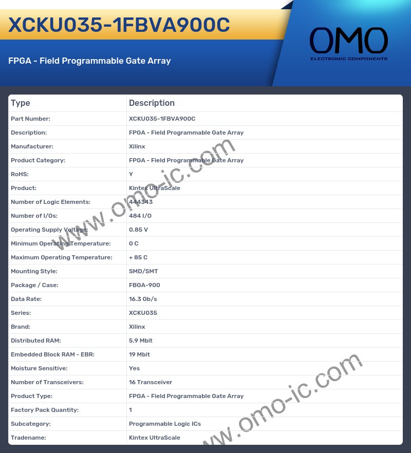 XCKU035-1FBVA900C