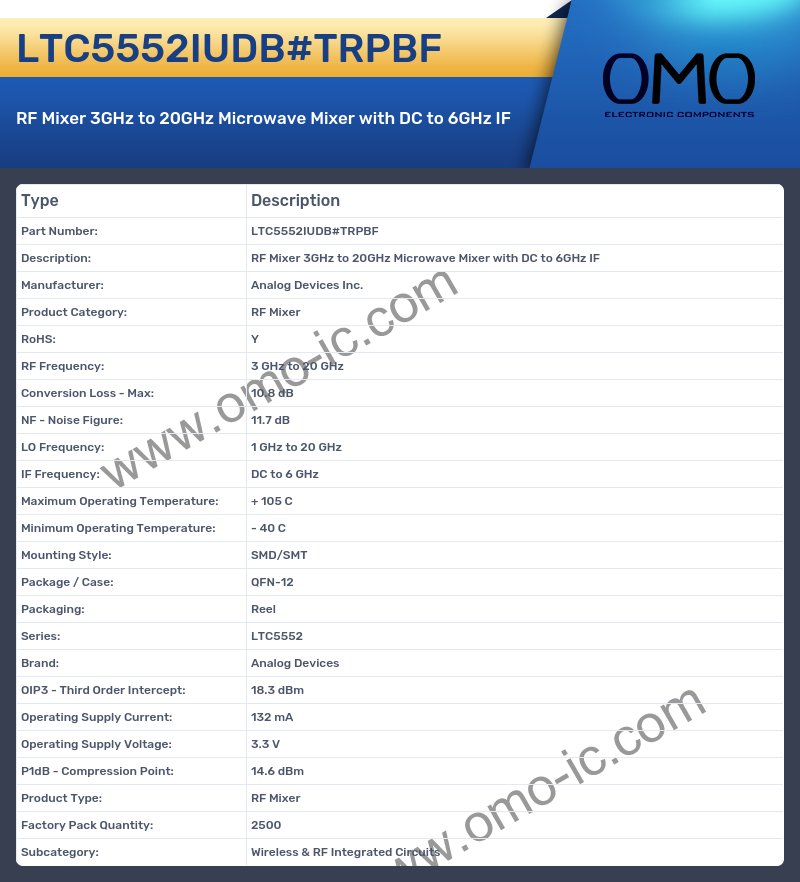LTC5552IUDB#TRPBF