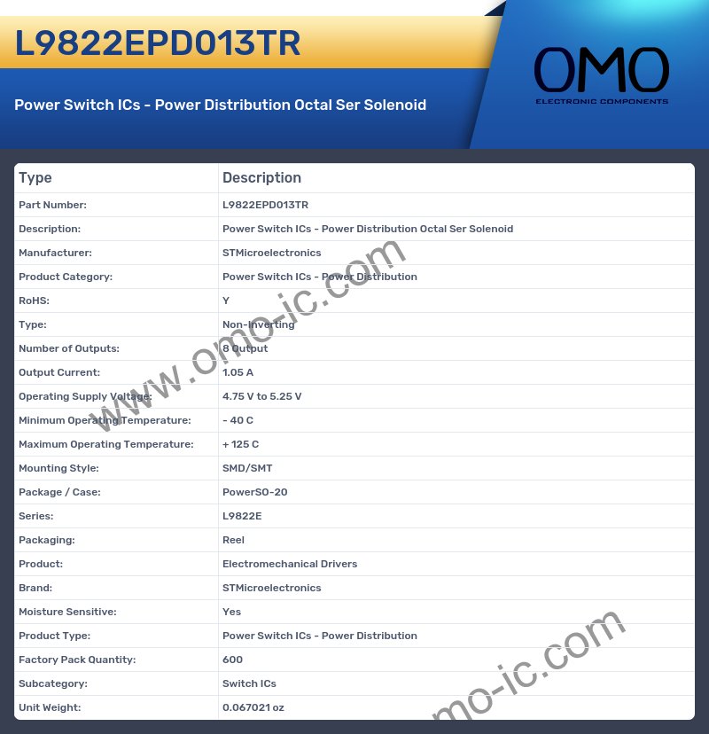 L9822EPD013TR