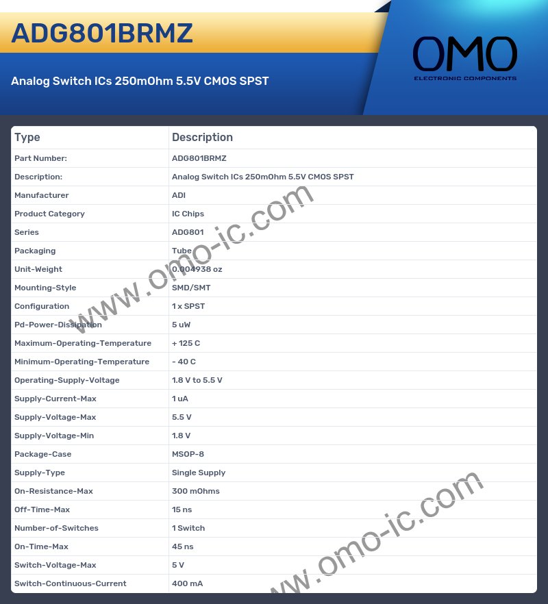 ADG801BRMZ