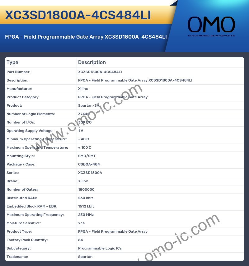 XC3SD1800A-4CS484LI