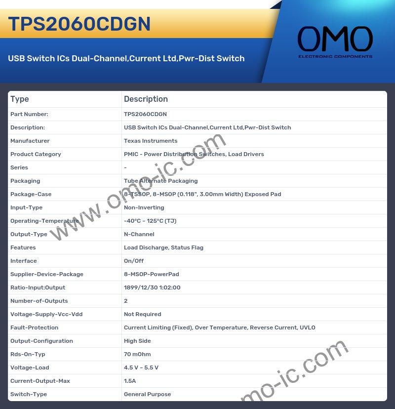 TPS2060CDGN