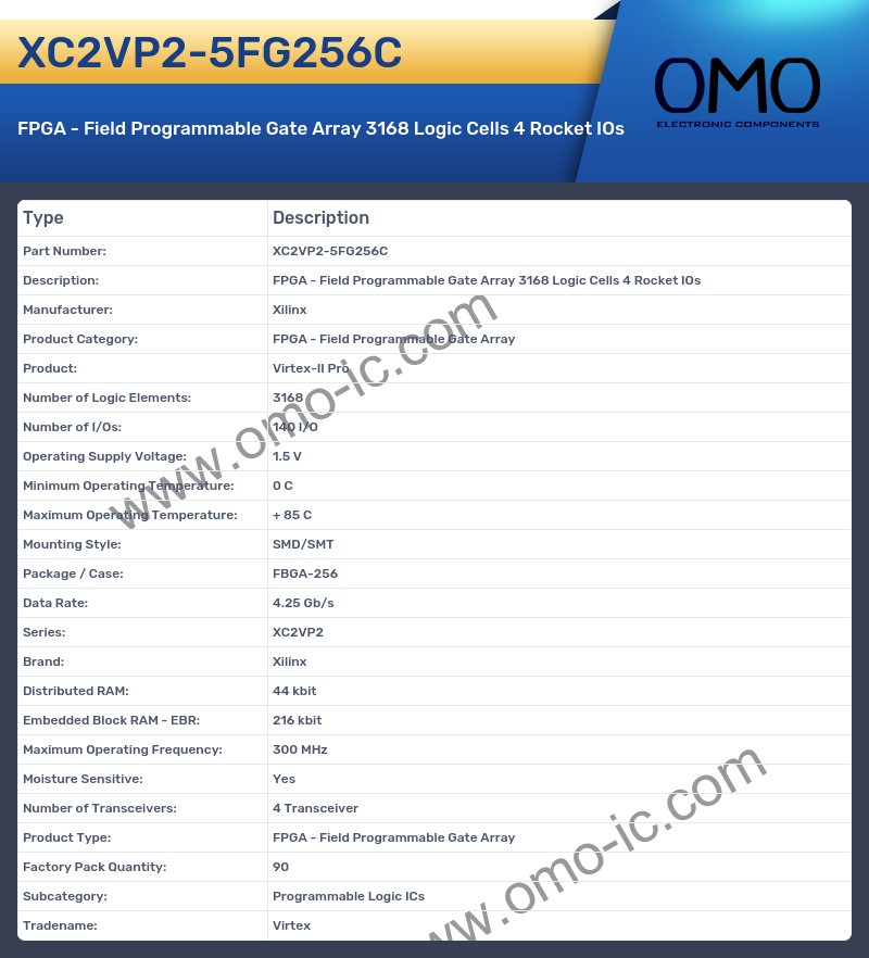 XC2VP2-5FG256C