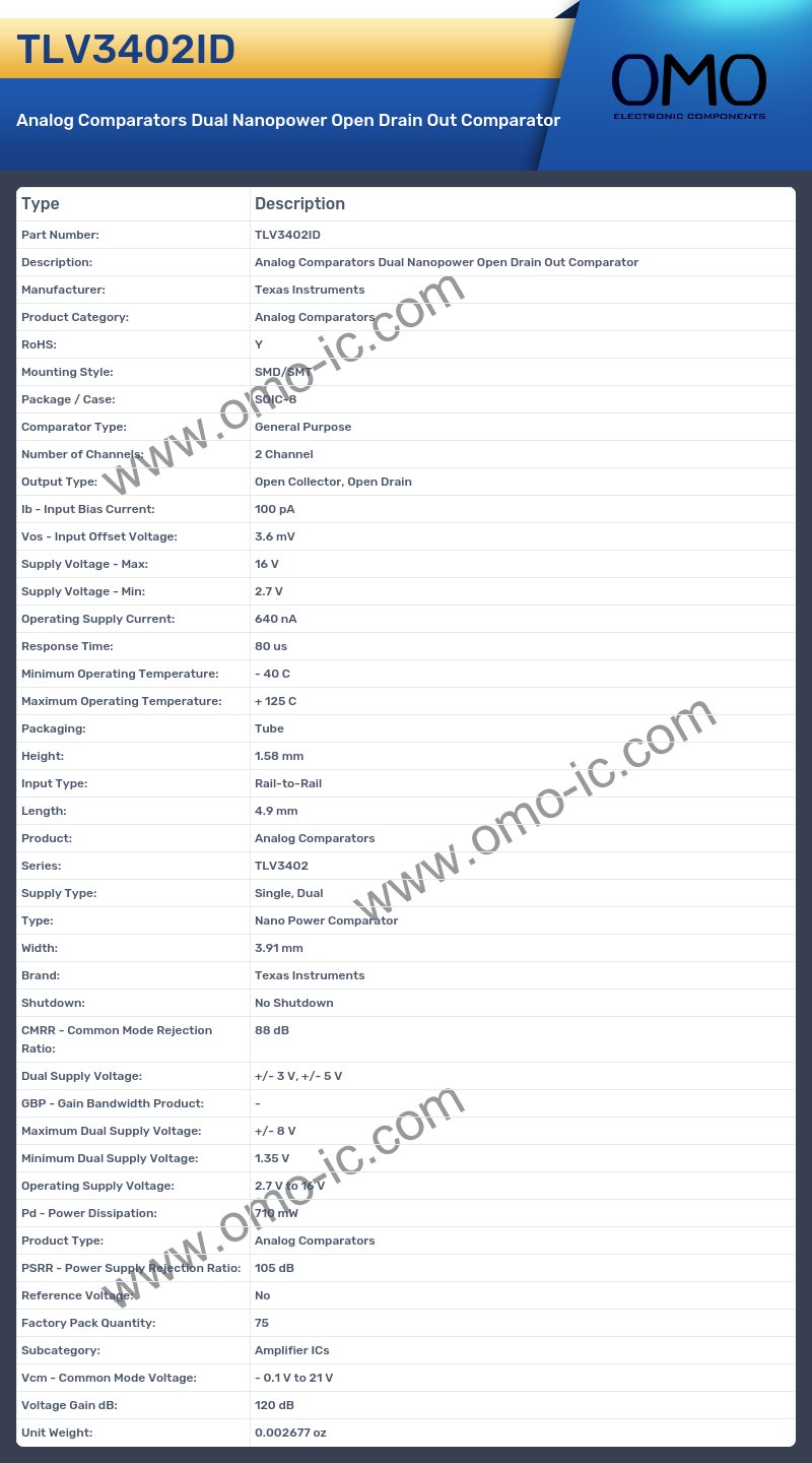 TLV3402ID