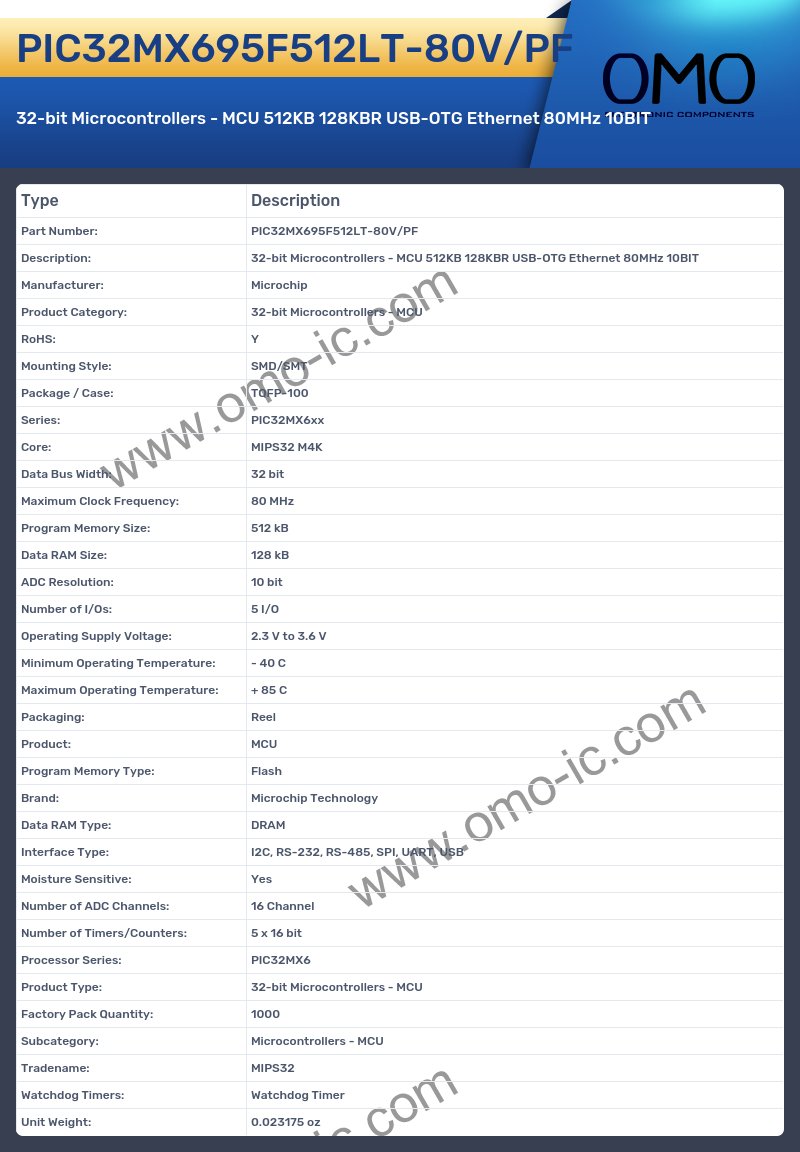 PIC32MX695F512LT-80V/PF