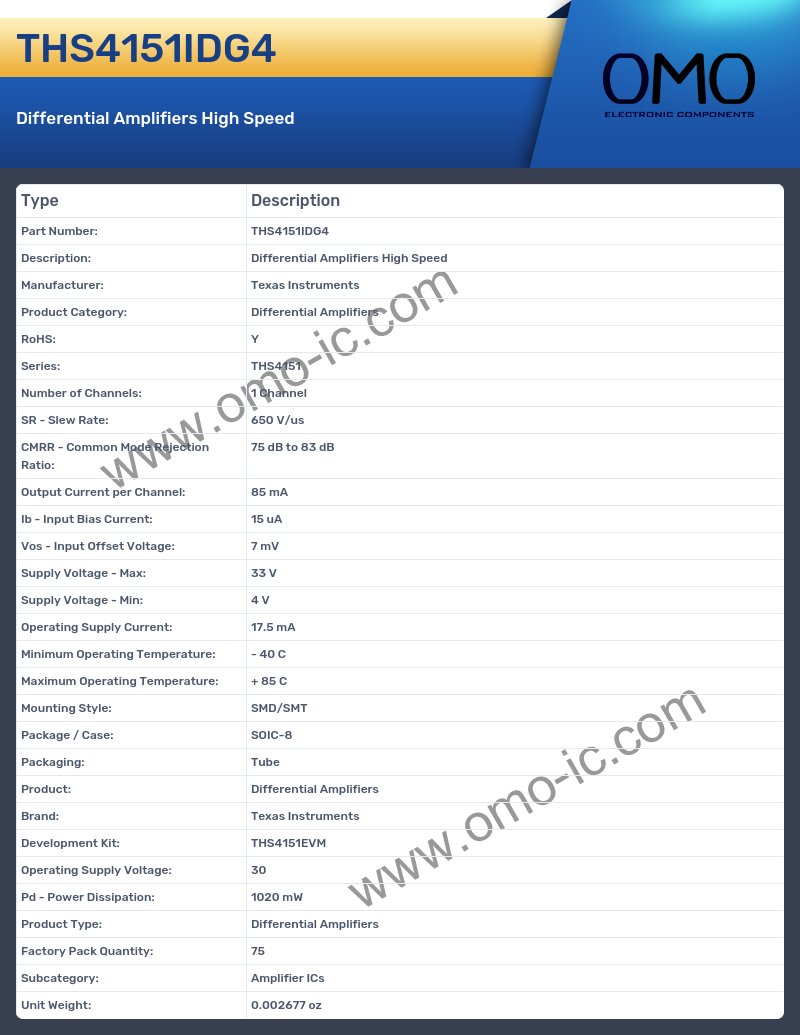 THS4151IDG4