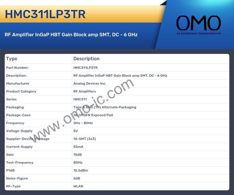 HMC311LP3TR
