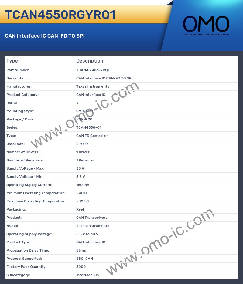 TCAN4550RGYRQ1