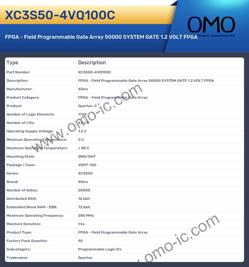 XC3S50-4VQ100C
