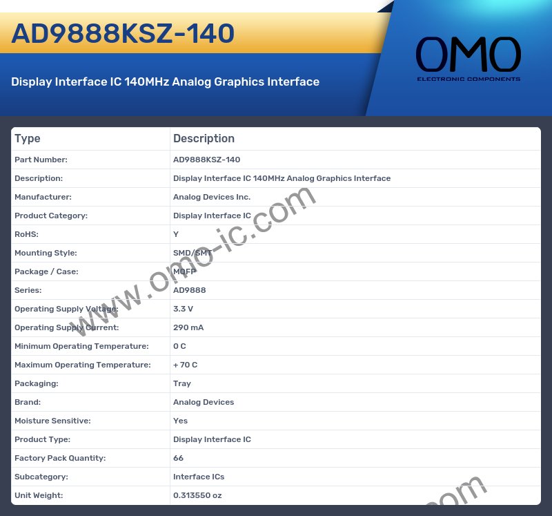 AD9888KSZ-140