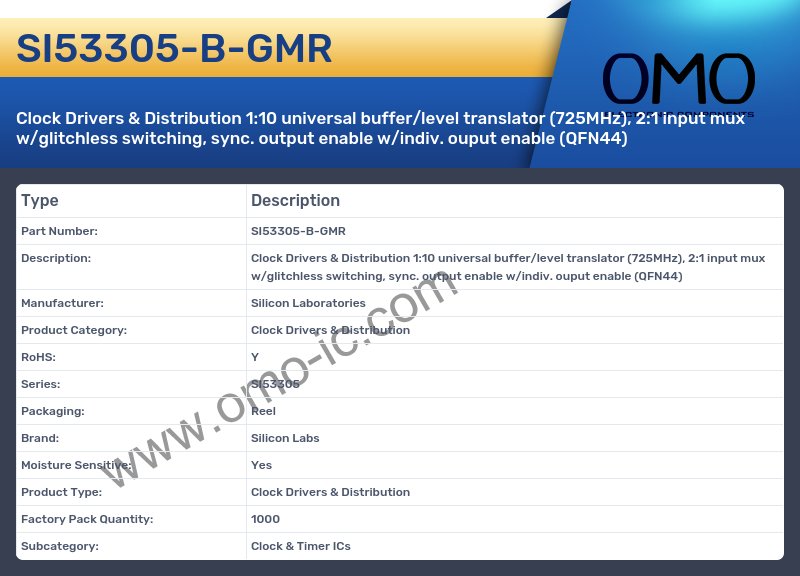 SI53305-B-GMR
