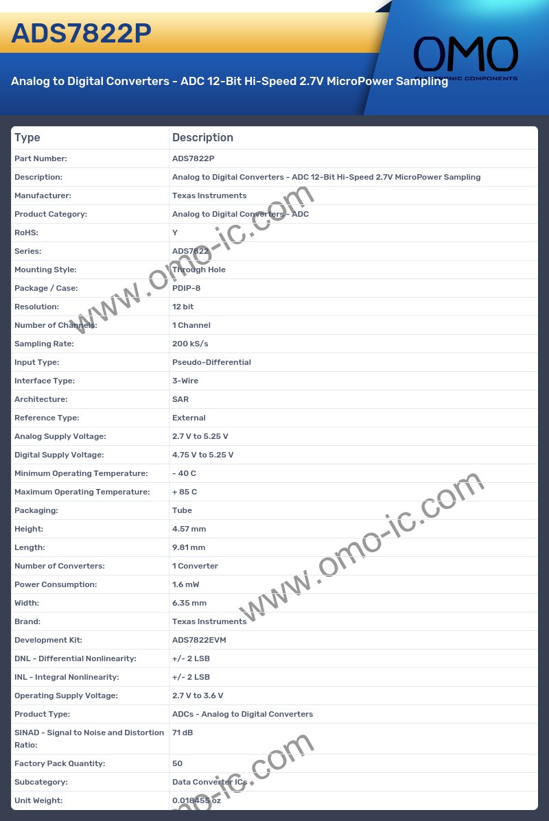 ADS7822P