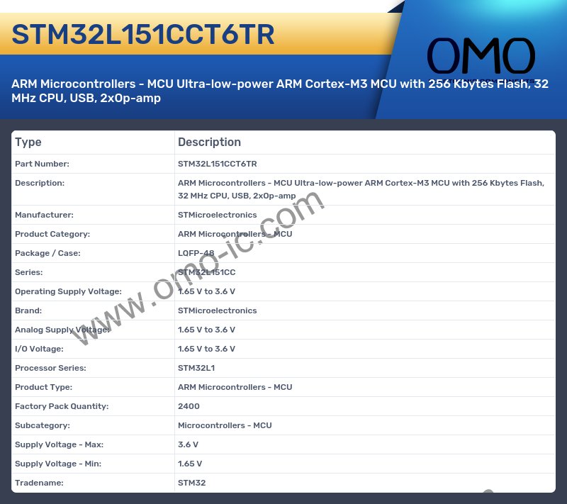 STM32L151CCT6TR