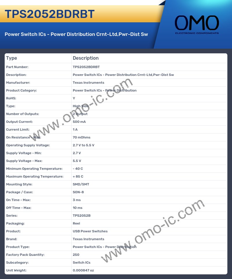 TPS2052BDRBT