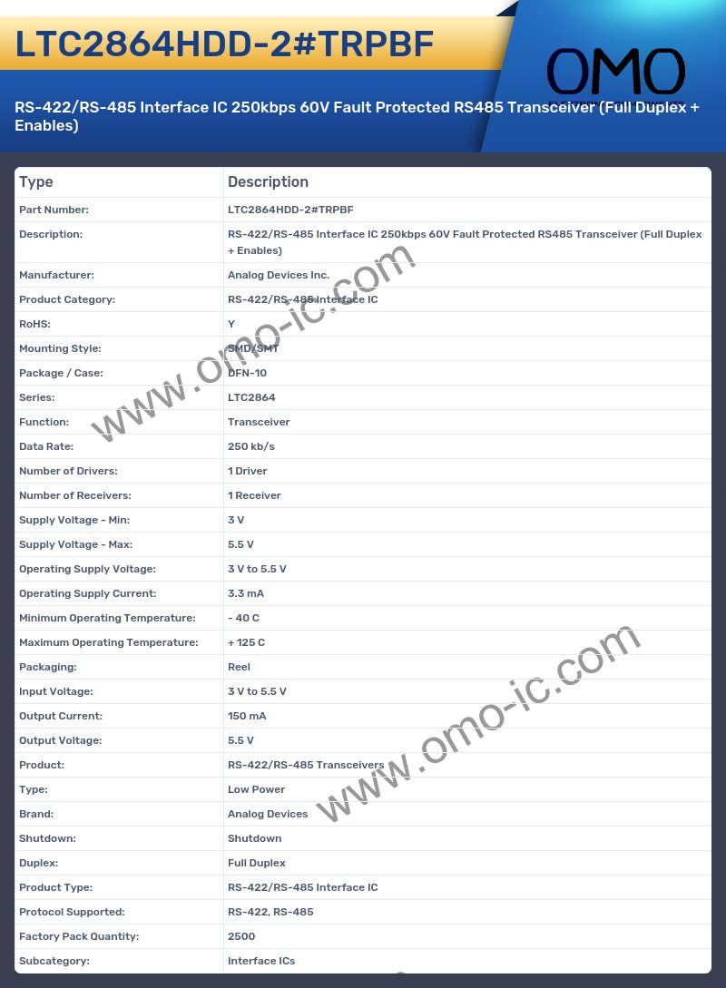 LTC2864HDD-2#TRPBF