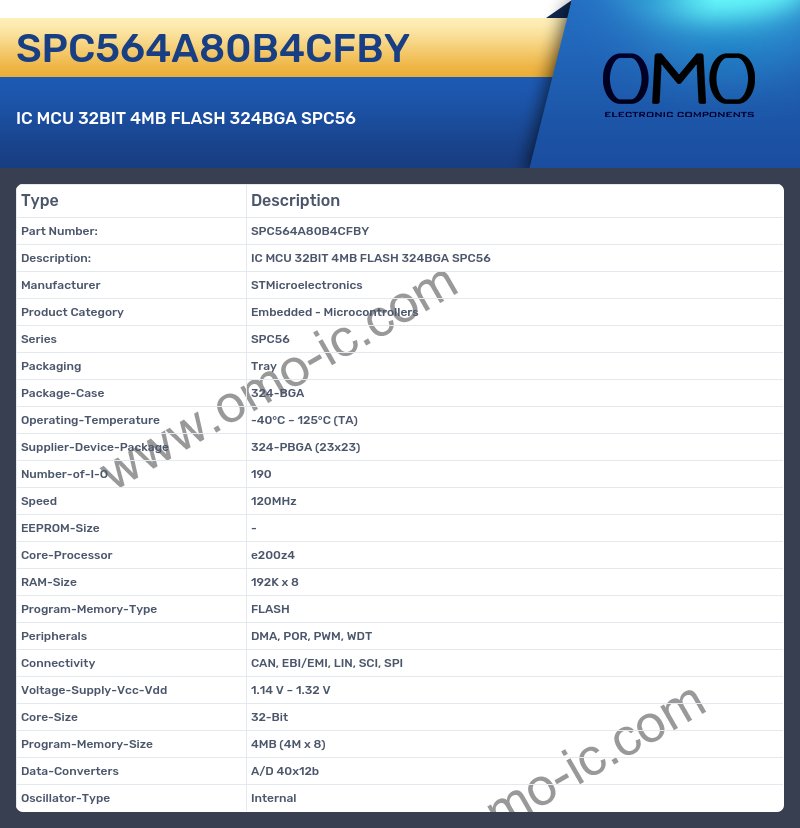 SPC564A80B4CFBY