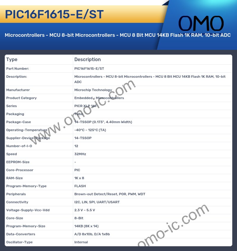 PIC16F1615-E/ST