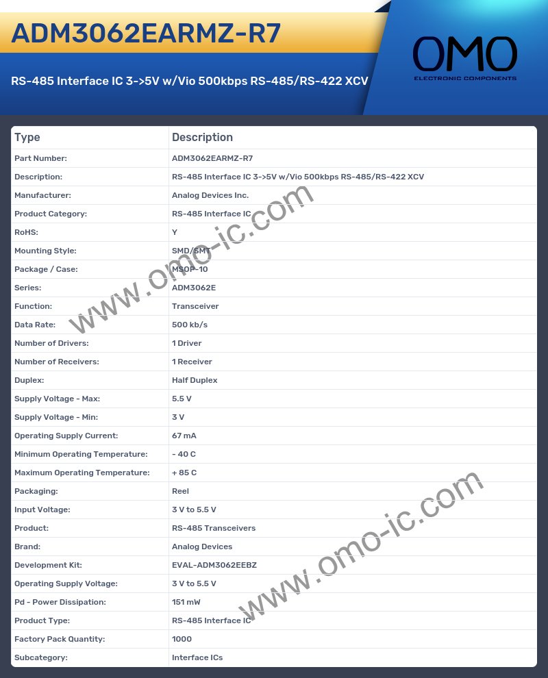 ADM3062EARMZ-R7
