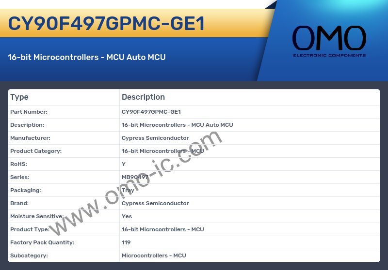 CY90F497GPMC-GE1