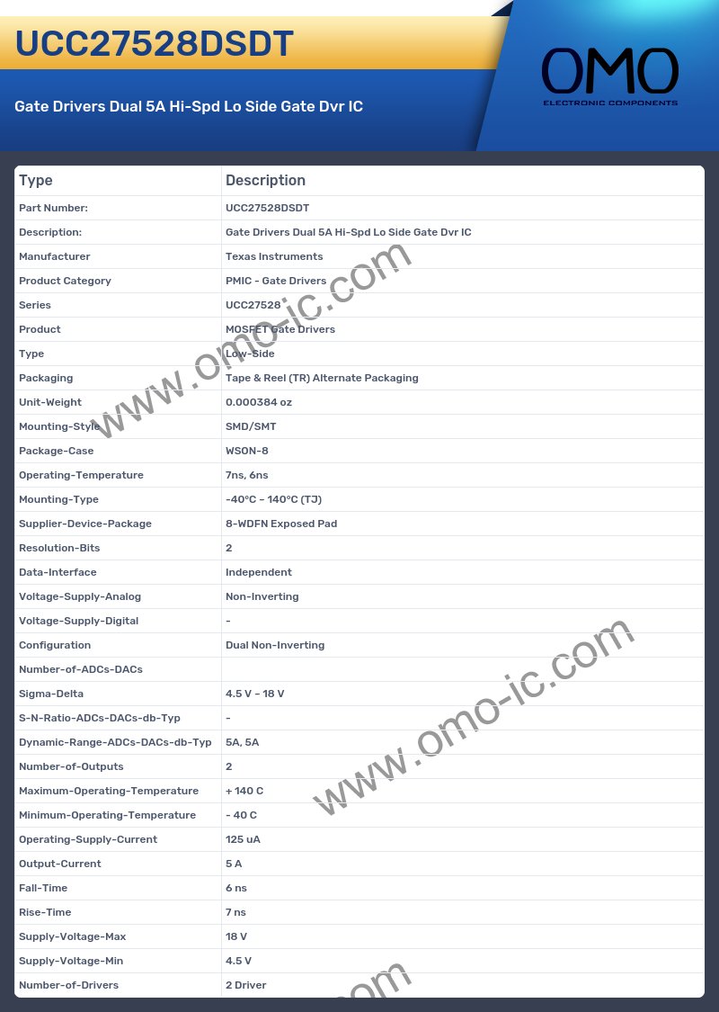 UCC27528DSDT