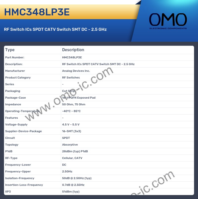 HMC348LP3E