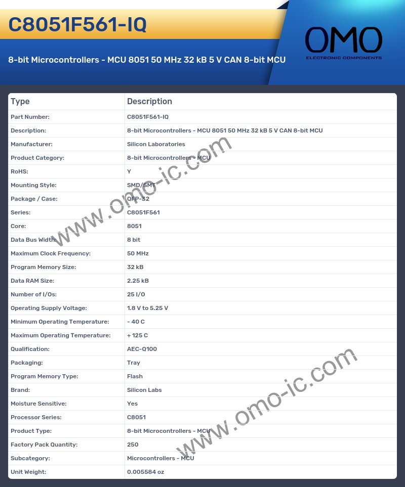 C8051F561-IQ