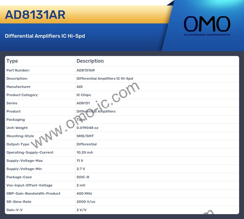 AD8131AR