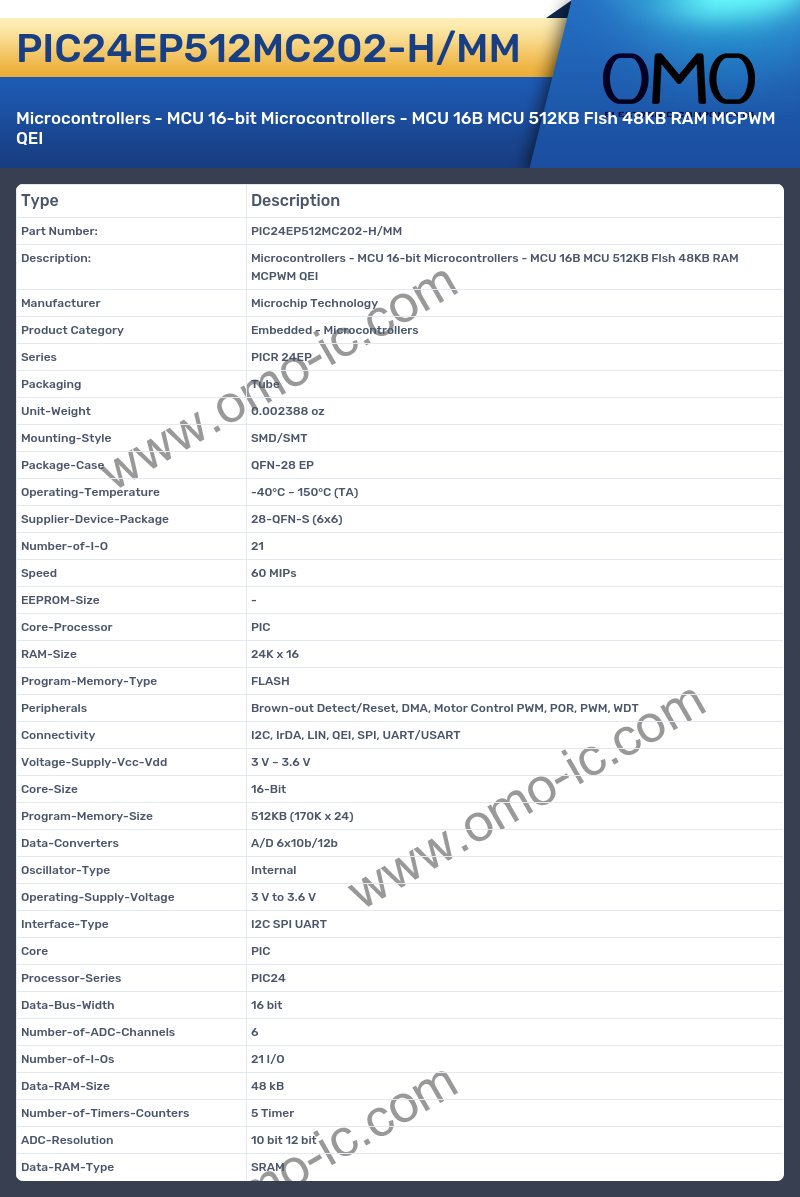 PIC24EP512MC202-H/MM