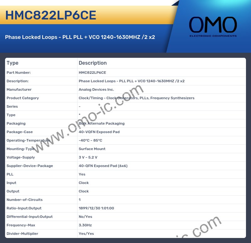 HMC822LP6CE