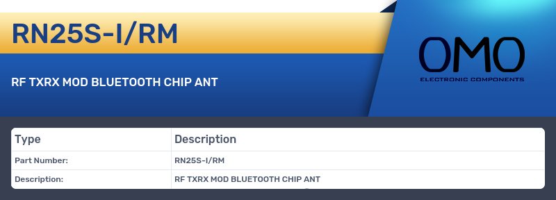RN25S-I/RM