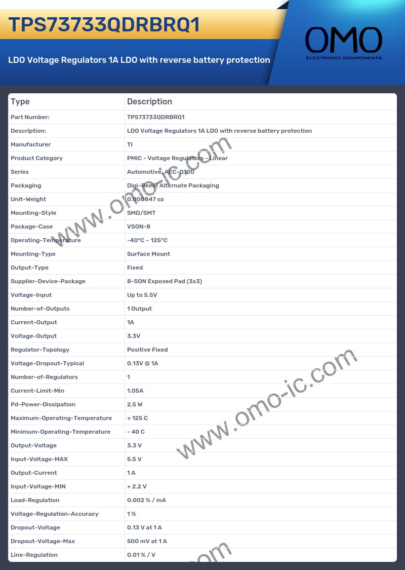 TPS73733QDRBRQ1