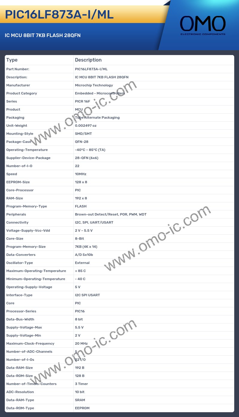 PIC16LF873A-I/ML
