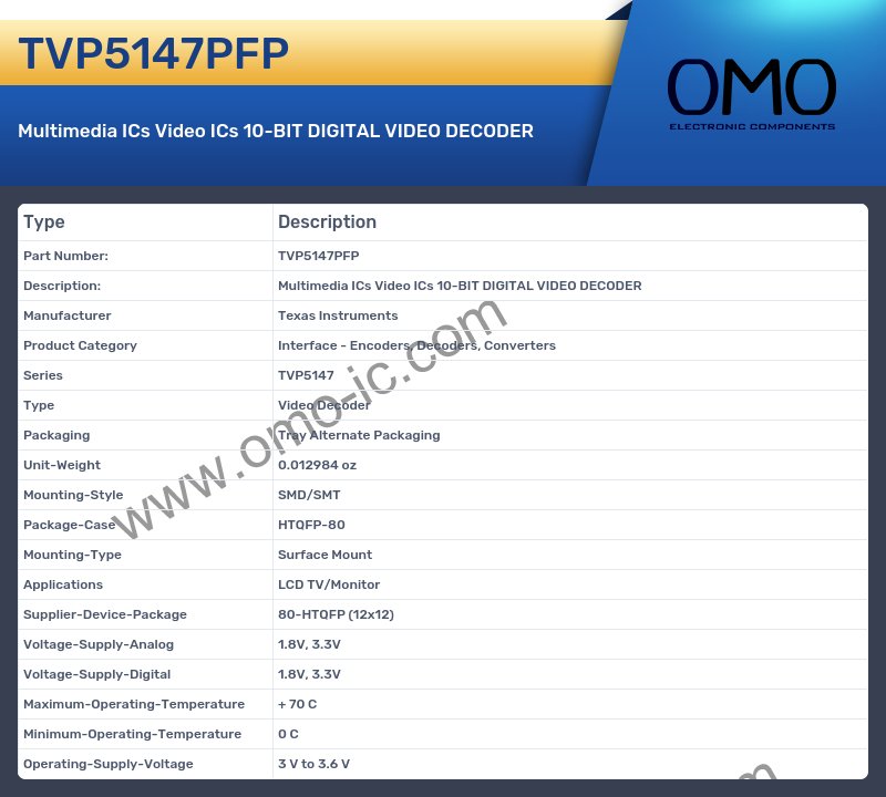 TVP5147PFP