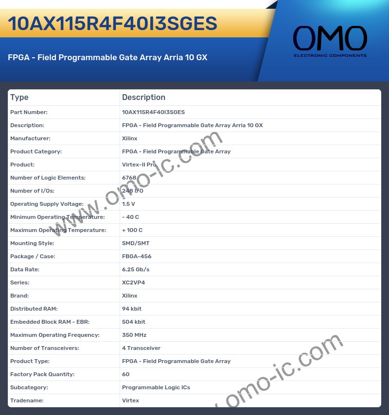 10AX115R4F40I3SGES