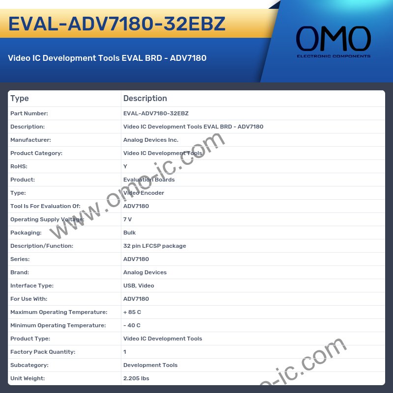 EVAL-ADV7180-32EBZ