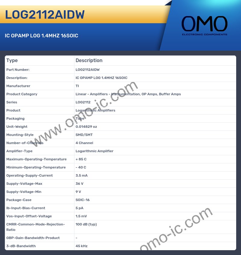 LOG2112AIDW