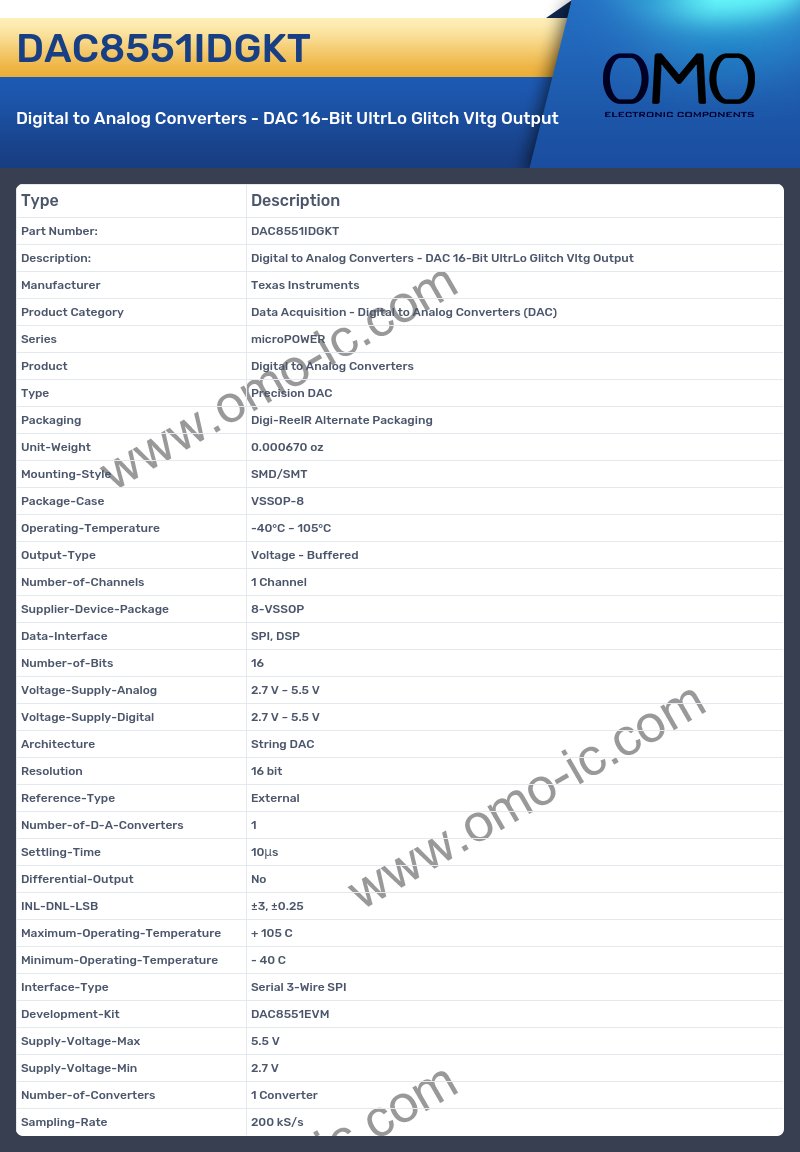 DAC8551IDGKT