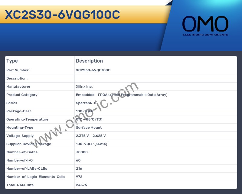 XC2S30-6VQG100C
