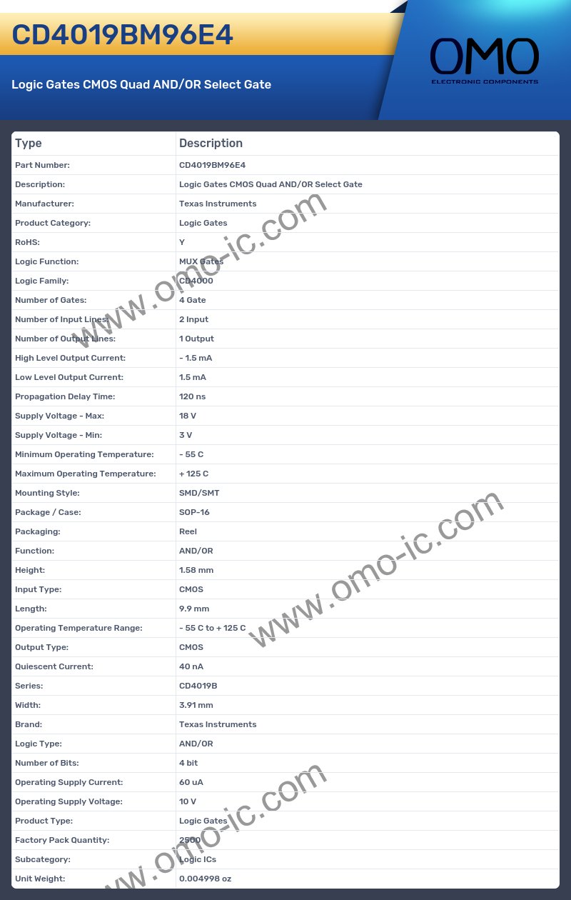 CD4019BM96E4