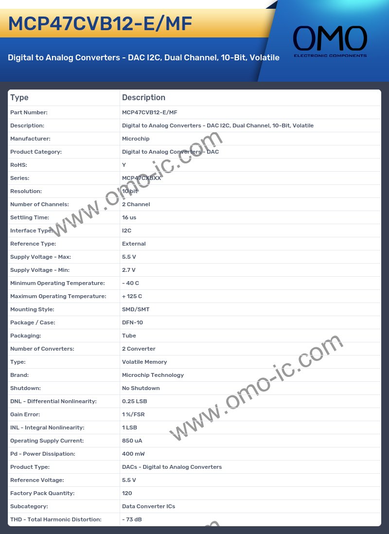 MCP47CVB12-E/MF