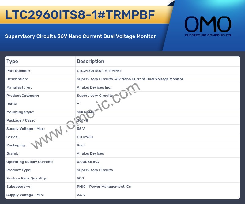 LTC2960ITS8-1#TRMPBF