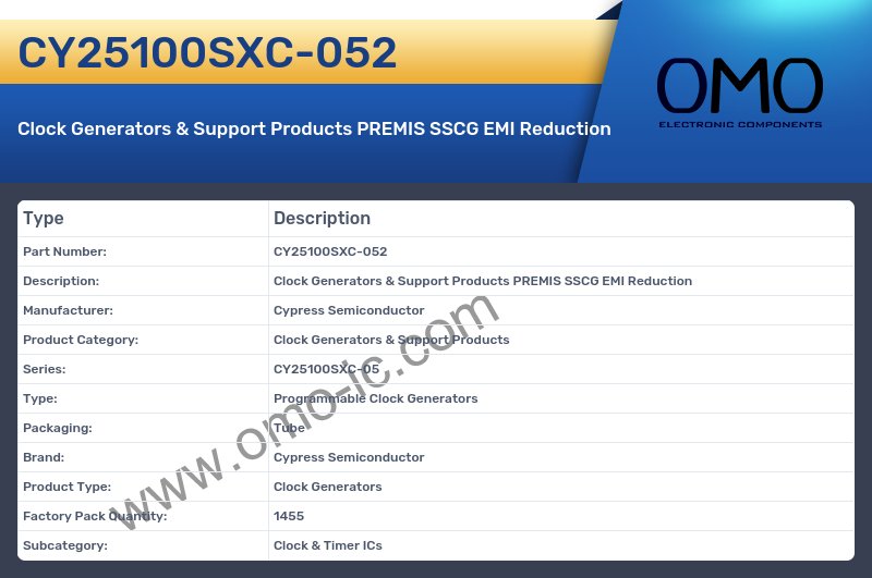 CY25100SXC-052