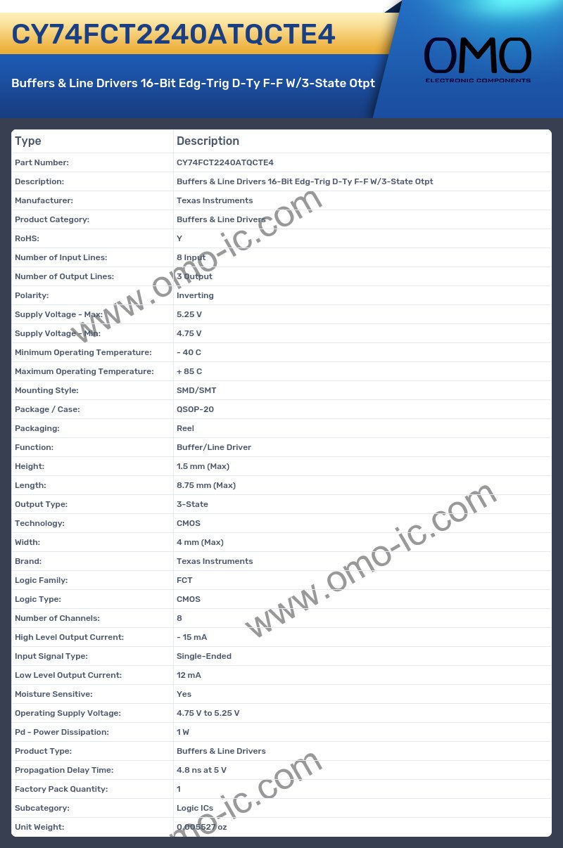 CY74FCT2240ATQCTE4