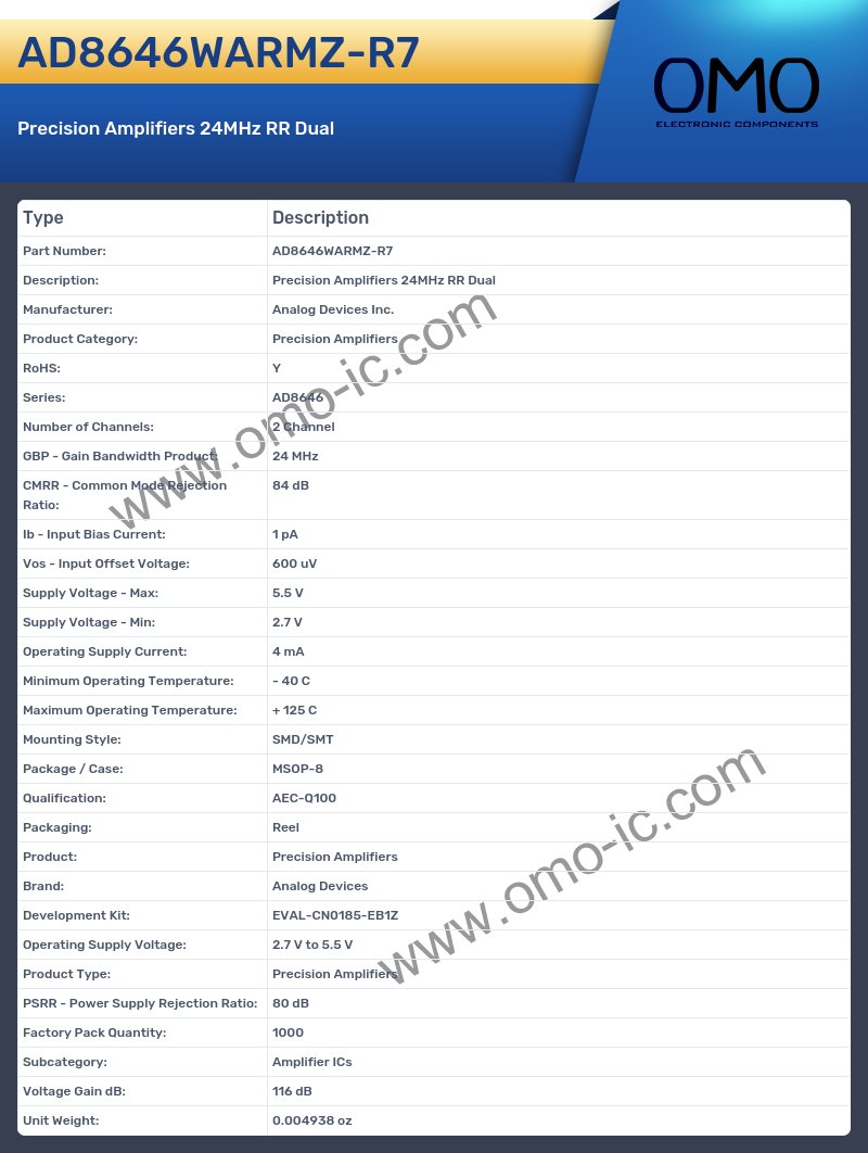 AD8646WARMZ-R7