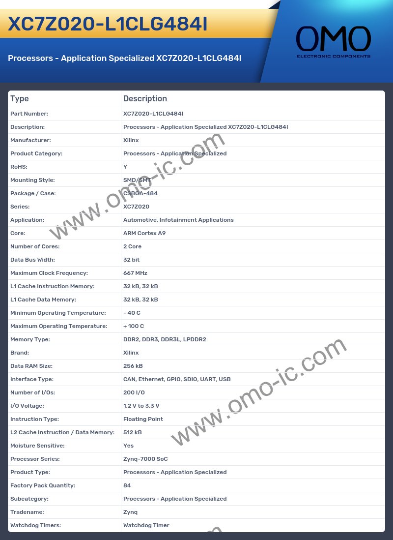 XC7Z020-L1CLG484I