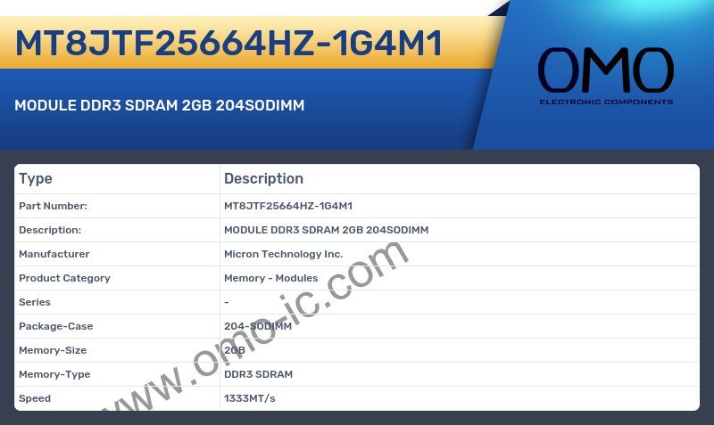 MT8JTF25664HZ-1G4M1