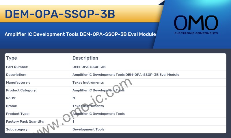 DEM-OPA-SSOP-3B