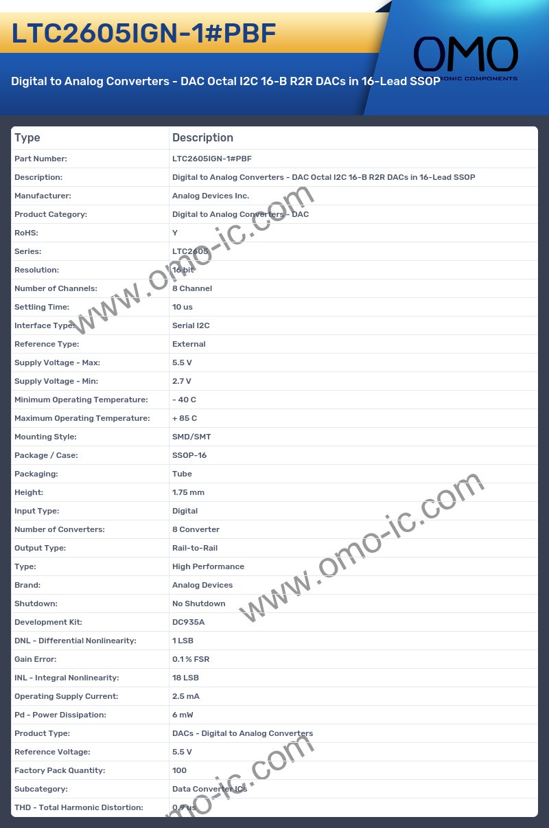 LTC2605IGN-1#PBF